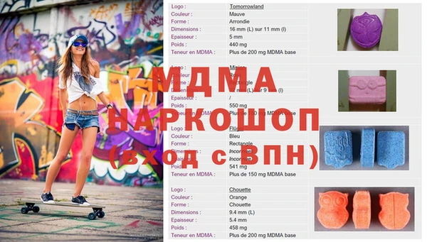 бутират Аркадак